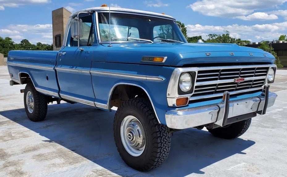 Ford Code 7 Harbor Blue Basecoat Clearcoat Complete Gallon Kit
