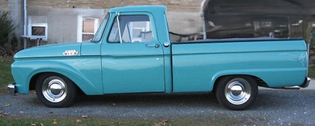 Ford Code B Caribbean Turquoise Basecoat Clearcoat Complete Gallon Kit