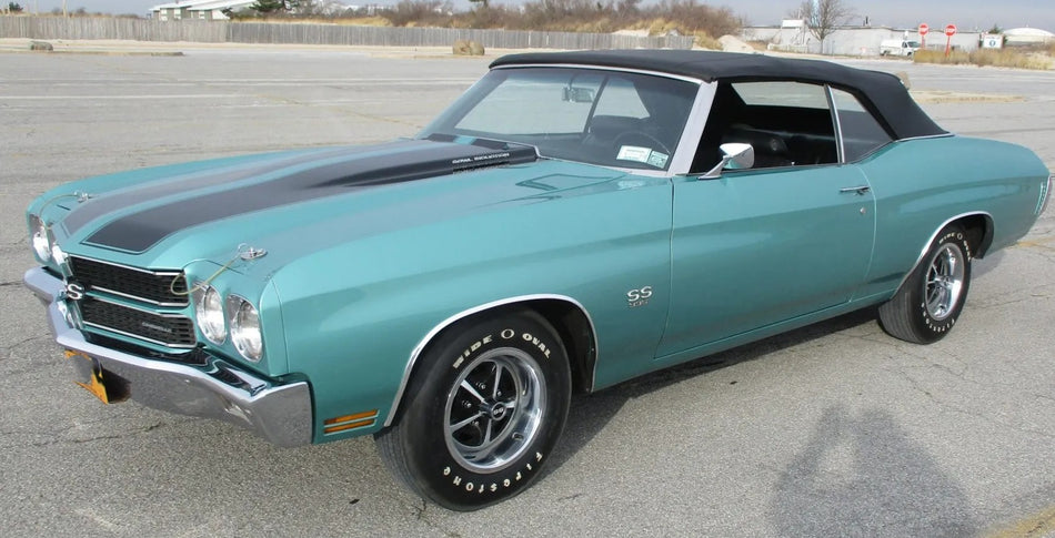 GM WA3977 Misty Turquoise Basecoat With Reducer Gallon (Basecoat Only)