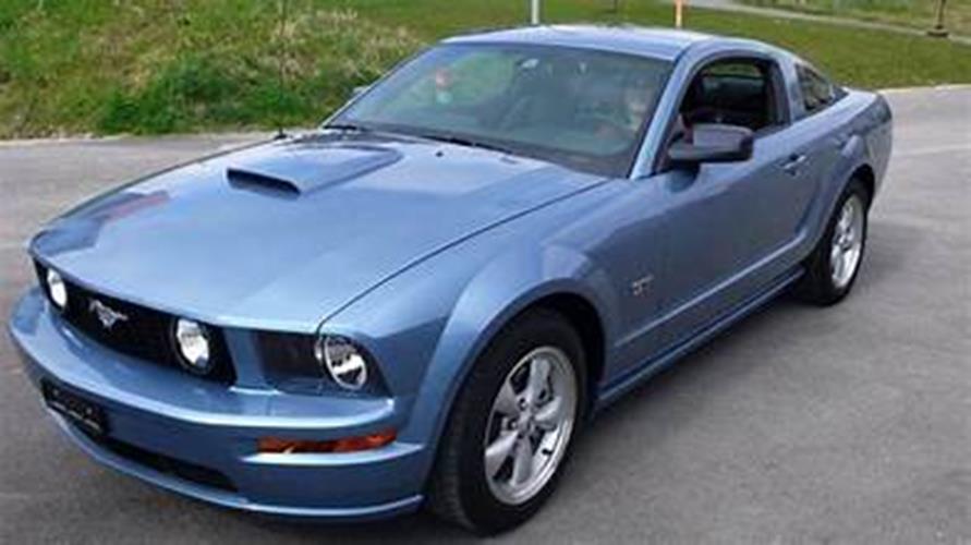 Ford P3 Windveil Blue Basecoat Clearcoat Quart Complete Paint Kit