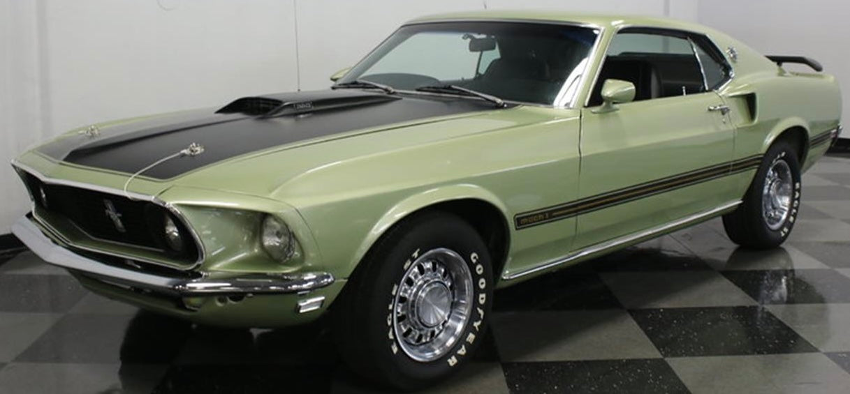 Ford Code 2 New Lime Basecoat Clearcoat Complete Gallon Kit – Auto