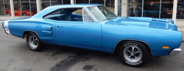 Dodge B5 Bright Blue Basecoat Clearcoat Complete Gallon Kit
