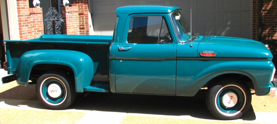 Peacock Turquoise Ford Code B Basecoat Clearcoat Complete Gallon Kit