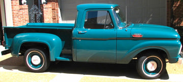Peacock Turquoise Ford Code B Basecoat Clearcoat Complete Gallon Kit